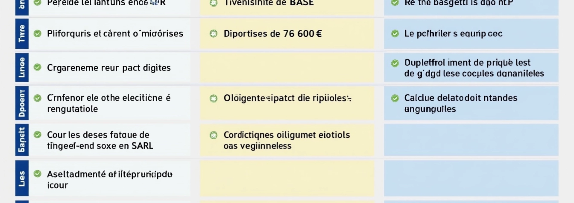 plafond-de-chiffre-d-affaires-en-sarl-quelles-limites